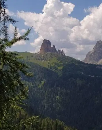 Il Dupondio - Rurale Pensionat